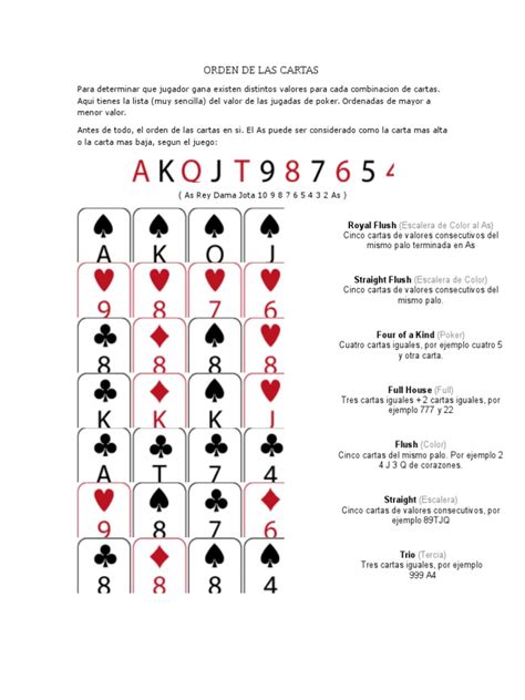 100 Nl Poker Significado