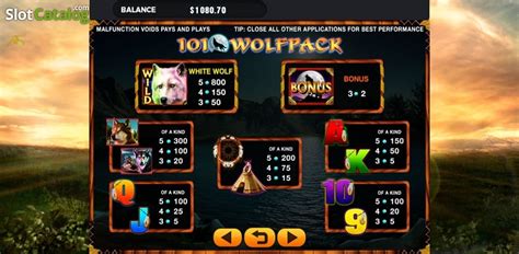 101 Wolfpack Pokerstars