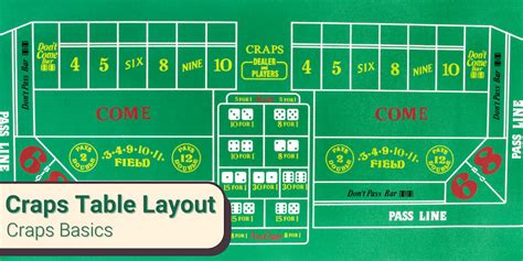 12 Tabela De Craps Planos