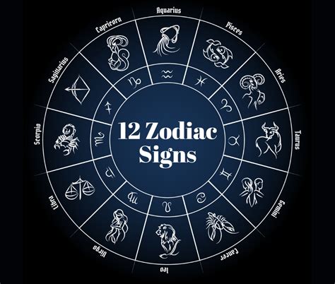 12 Zodiacs Brabet