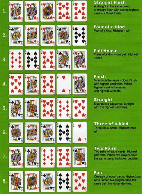 15 Milhoes De Mao De Poker