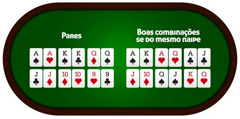 2 4 Limite Dicas De Poker