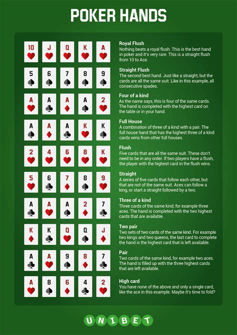 21 Instrucoes De Poker