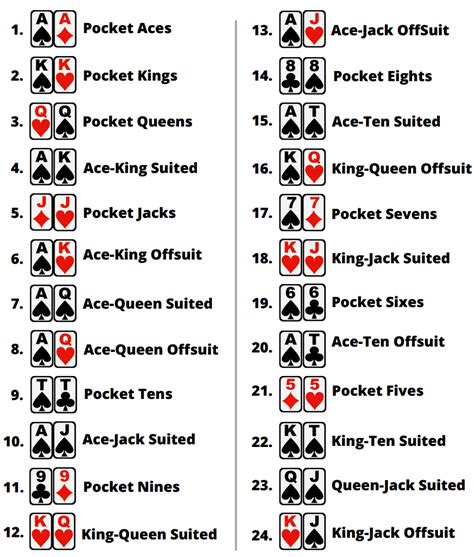24 Hs Poker
