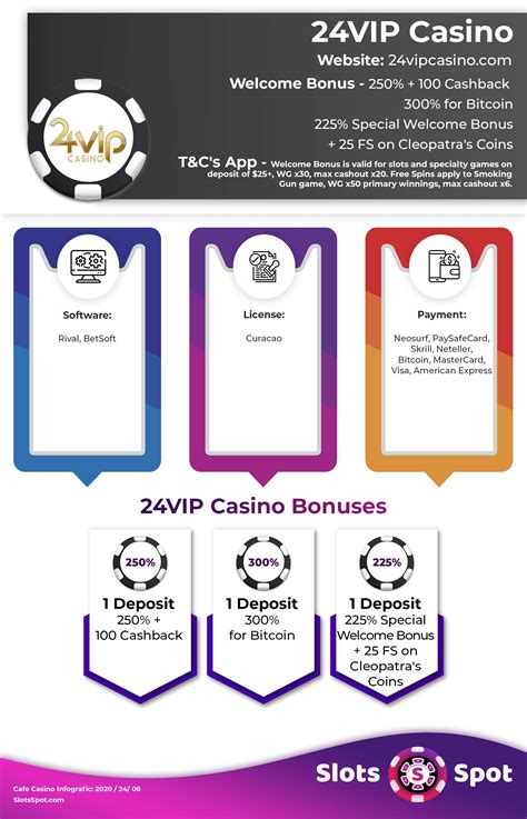 24vip Casino Dominican Republic