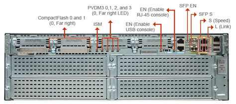 3945e Slots Pvdm