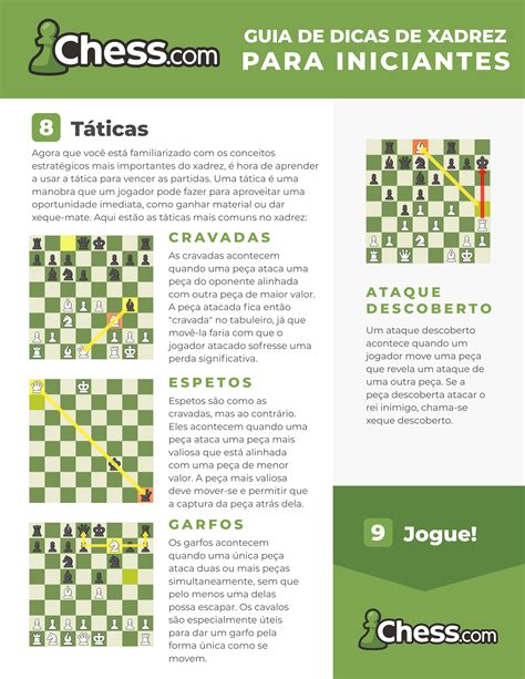 5 Dicas De Jogo