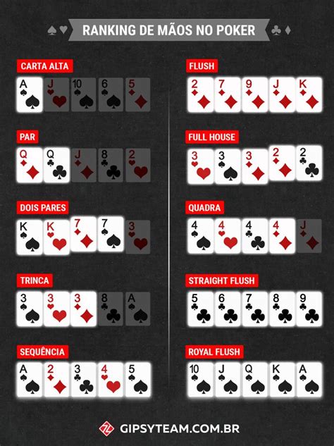 5 Mao De Regras De Poker