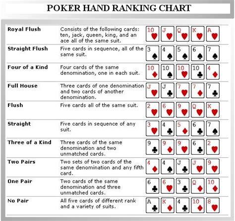 6fives Poker