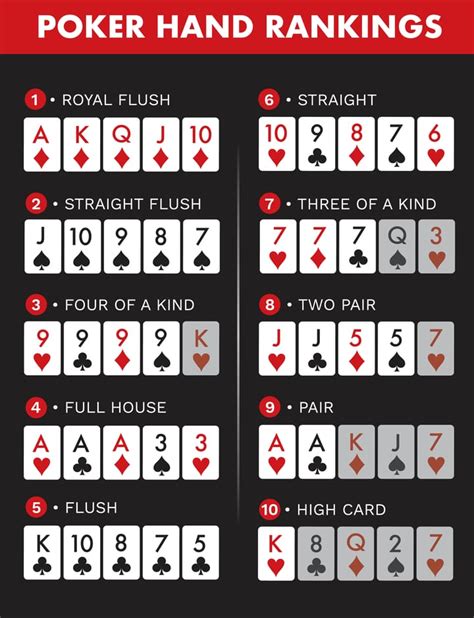 7 8 9 10 Mao De Poker