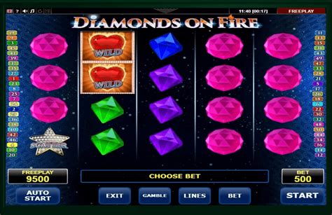 7 On Fire Slot - Play Online