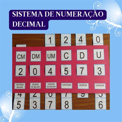 7609 Slot De Numeracao