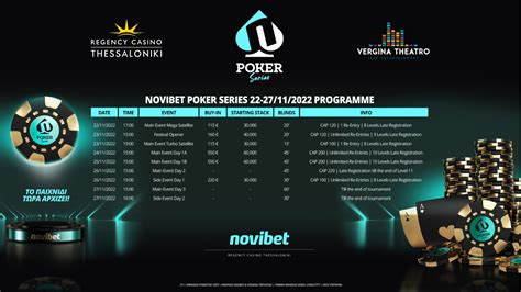 777 Poker Novibet