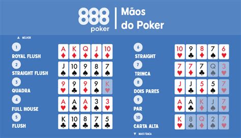 888 Poker Revisao Da Rede
