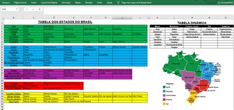 A Idade Legal Para Jogar Em Todos Os Estados