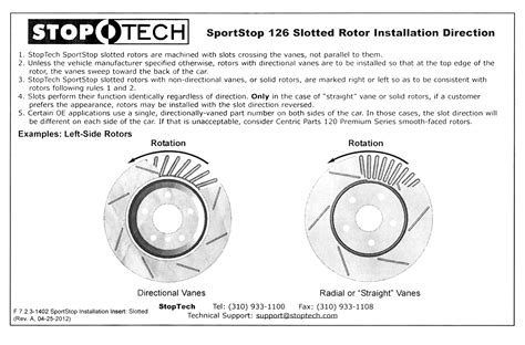 A Inclinacao Do Rotor Slots