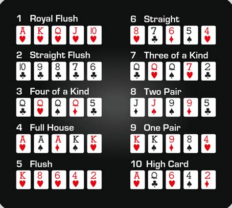 A Melhor Mao De Poker De Straight Ou Flush