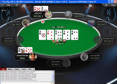 A Pokerstars 7 Compartilhamento De Informacoes