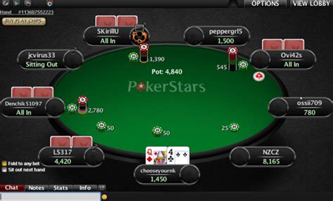 A Pokerstars Aposta De Dimensionamento