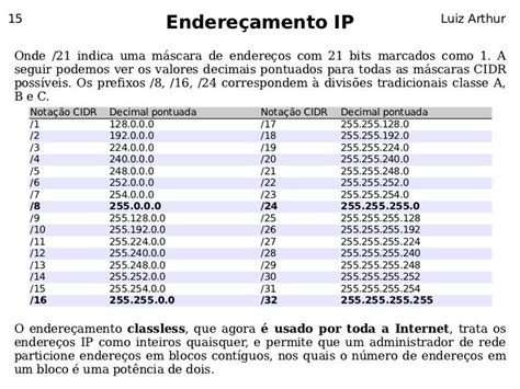 A Pokerstars Bloco De Endereco Ip