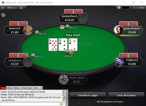 A Pokerstars Comentarios De Clientes