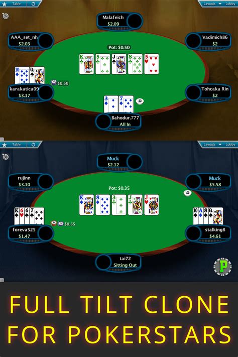 A Pokerstars E A Full Tilt Encerrar