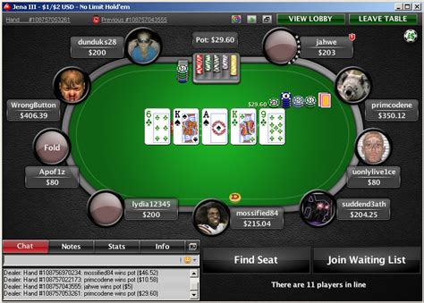 A Pokerstars Ouro Sit N Go