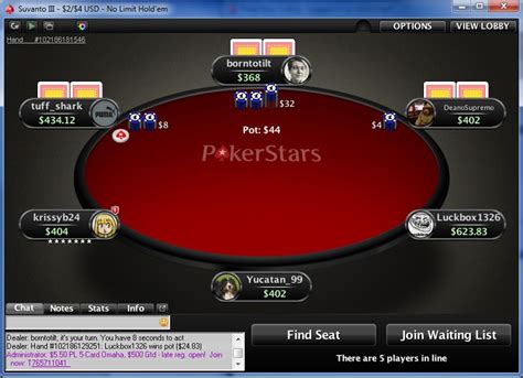 A Pokerstars Supernova