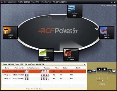 Acf Poker En Ligne