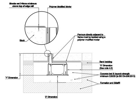 Aco Slot Dwg