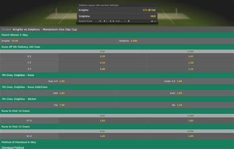 Action Hot 20 Bet365