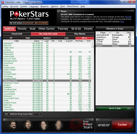 Africa Pokerstars