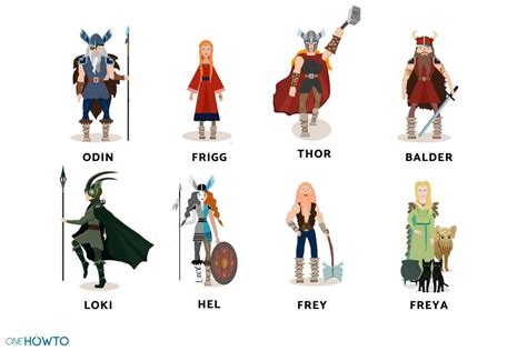 Age Of The Gods Norse Norse Legends Brabet