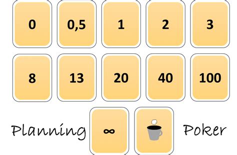 Agil Pontos De Historia Planning Poker