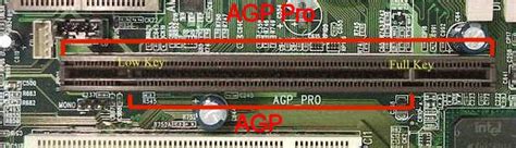 Agp 8x Pro Slot De Graficos