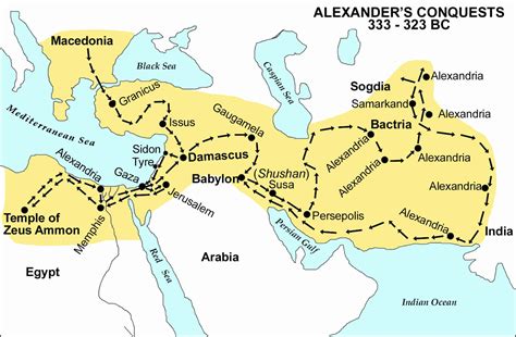 Alexander S Conquest 1xbet