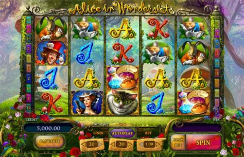 Alice In Wonderslots Slot - Play Online