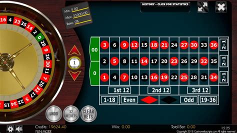 American Roulette 2d Advanced Bodog