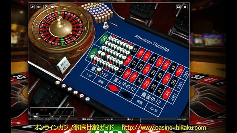 American Roulette 2d Advanced Netbet