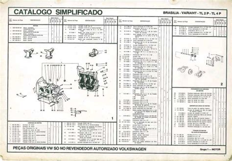 Antiga Maquina De Fenda De Catalogo De Pecas