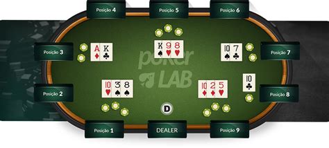 Ao Vivo Torneio Multi Mesa De Estrategia De Poker