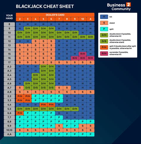 Aposta Gratis Vs Blackjack Blackjack