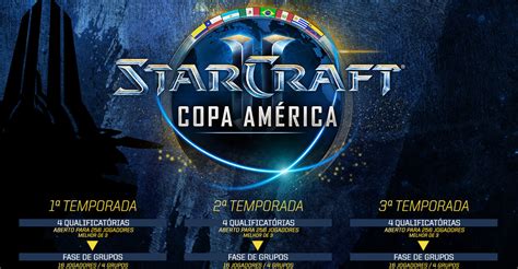 Apostas Em Starcraft 2 Florianopolis