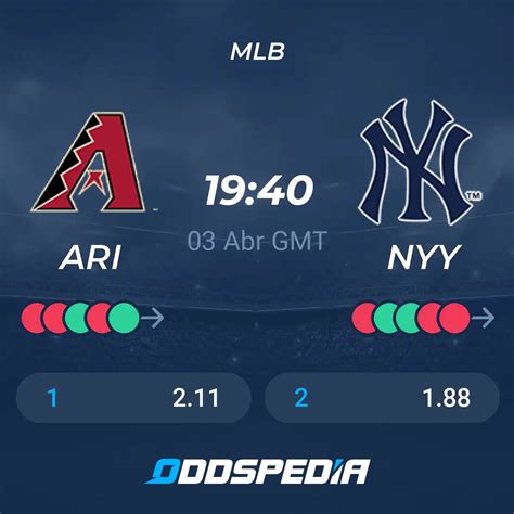 Arizona Diamondbacks vs New York Yankees pronostico MLB