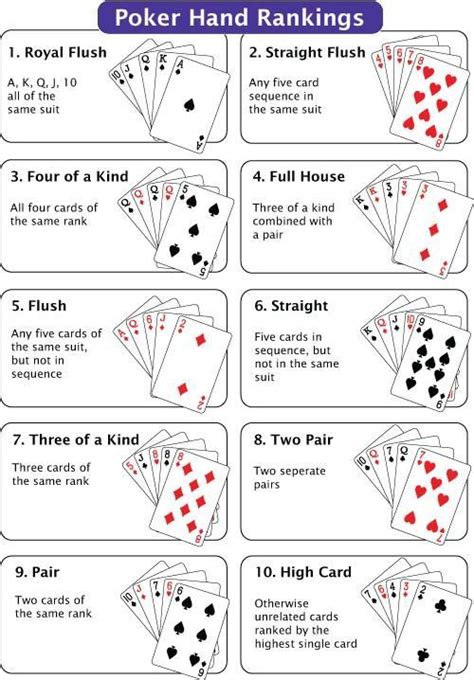 Astuce Texas Holdem Poker Frances