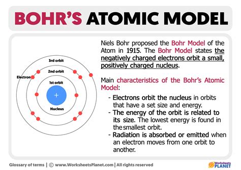 Atom Brabet