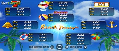 Beach Party Hot Pokerstars