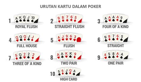 Beb Bermain Poker Di Blackberry