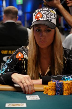 Belinda Corsaro Poker Nel Mondo