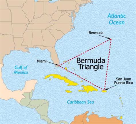 Bermuda Triangle Betsul